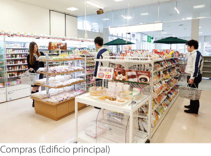 Compras (Edificio principal) Compras (Edificio principal)