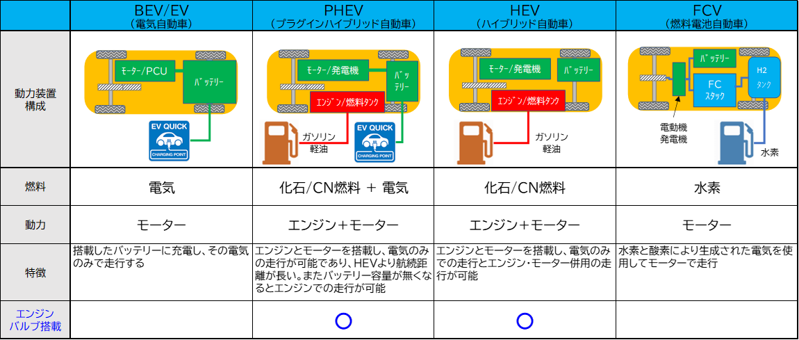 空気を吸い込んだ状態