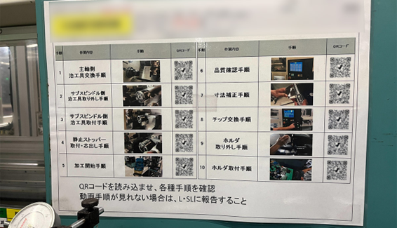 Prosperity（繁栄） | フジオーゼックスのサステナビリティ